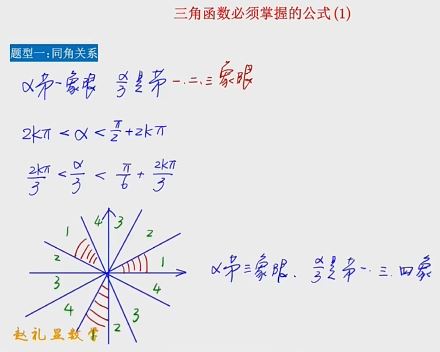 赵礼显2024高中数学零基础冲刺百分专题课百度网盘