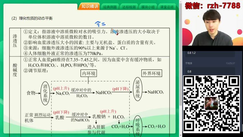 陆巍巍2020秋季高二生物目标清北直播班 百度网盘分享(4.71G)