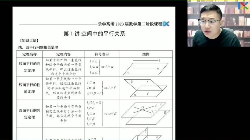 2023高三乐学数学王嘉庆第二阶段(一轮) 网盘资源