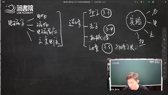 2020-2021夏梦迪高考物理春季班复习网课视频下载(17.2g)
