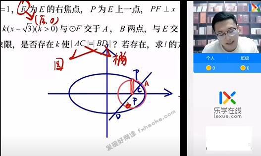2021-2022王嘉庆高考数学第三、四、五阶段联报辅导班(含电子讲义)