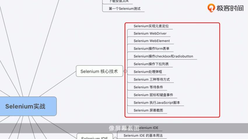 Selenium自动化测试实战
