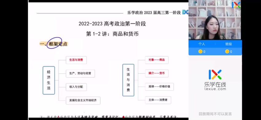 2023高三乐学政治孙安第一阶段(一轮) 网盘资源
