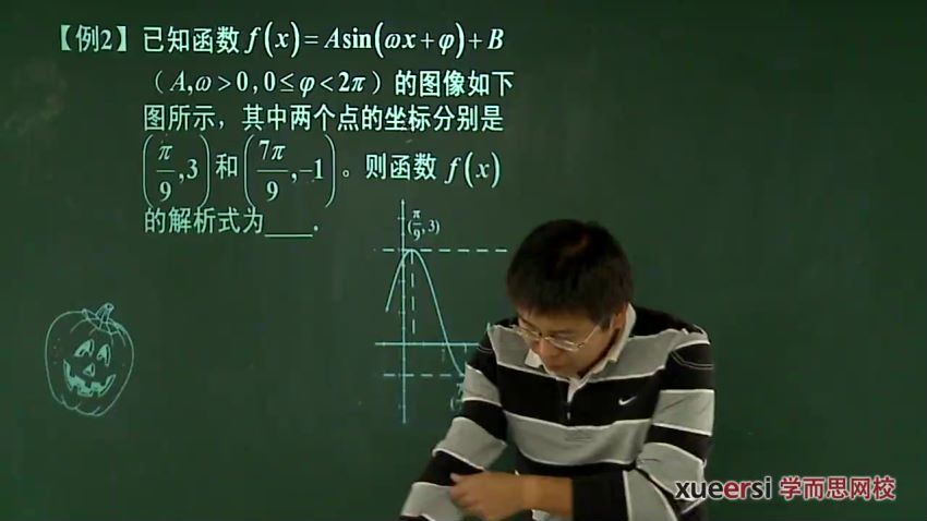 学而思高中数学：南瓜数学之必修4【24讲】