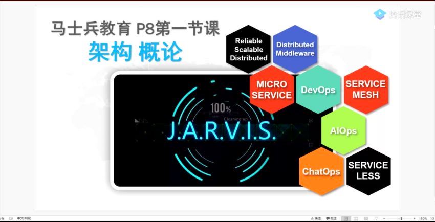 【马士兵VIP课程】Java高级互联网架构师-价值12480-马士兵教育
