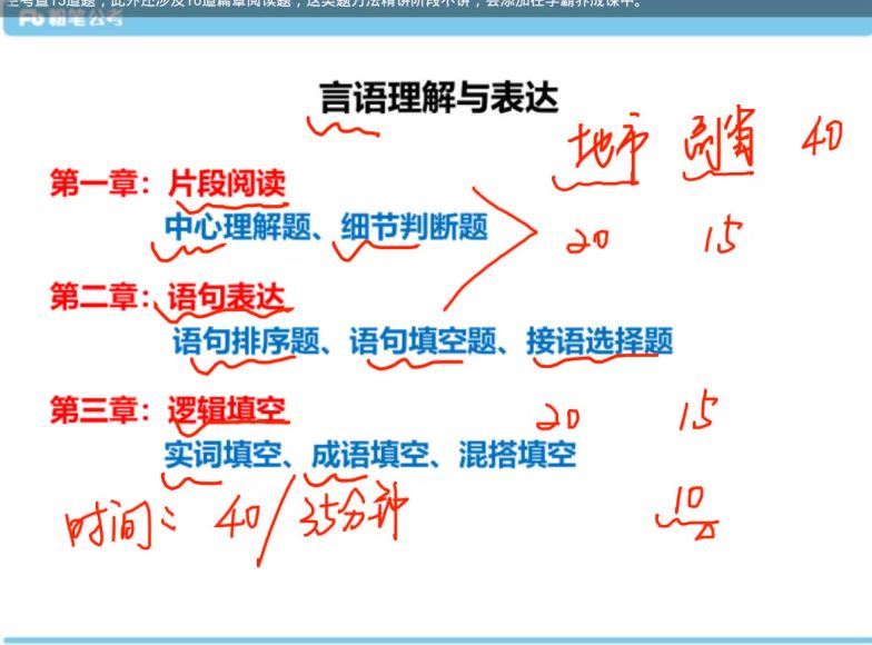 2022省考：2022F北京市考笔试系统班