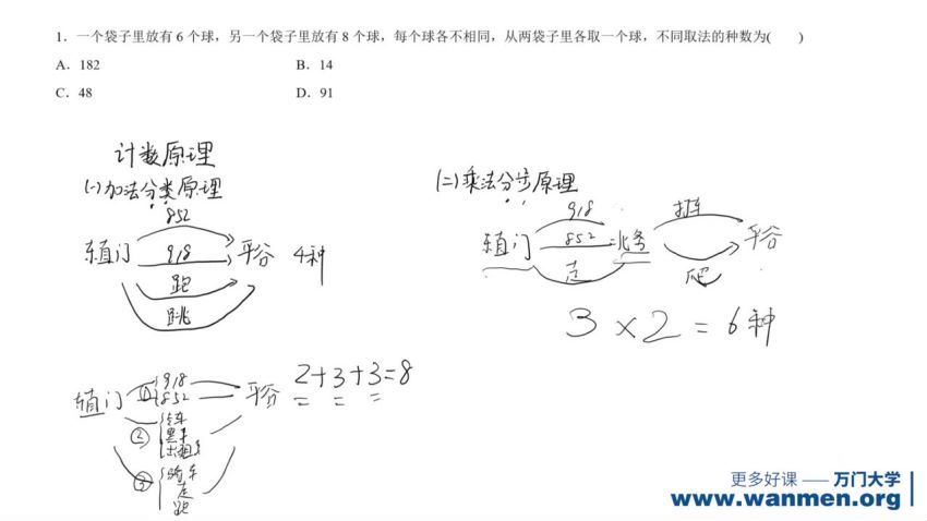 万门：高中数学选修2-3（刘畅）
