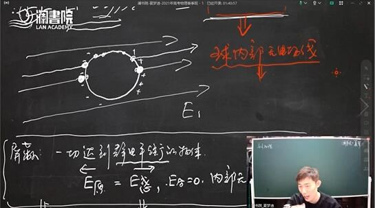 2020-2021夏梦迪高考物理春季班复习网课视频下载(17.2g)