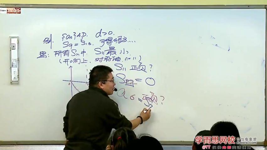 郭化楠精品高中数学尖子班全套视频课程邓扬