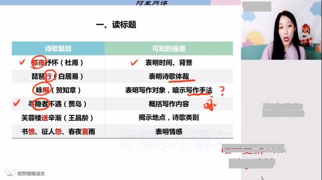 2020-2021谢欣然高二语文秋季强化班网课教学视频下载(含讲义 高清)