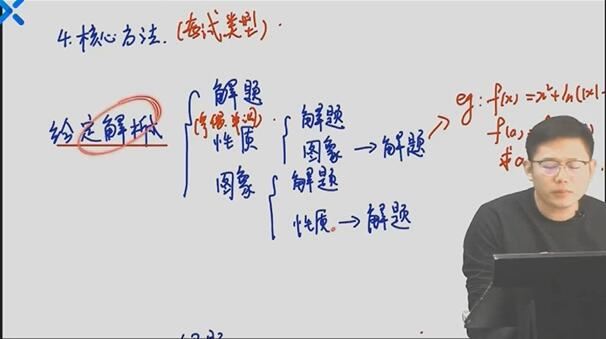 王嘉庆2021届高三数学二三轮复习视频课程合集(三、四、五阶段)网盘资源