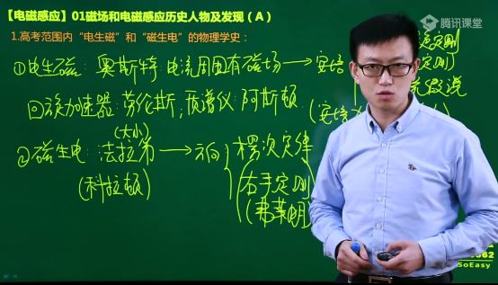 坤哥2022高二物理选修3-2同步教学视频课程(录播课)百度网盘下载