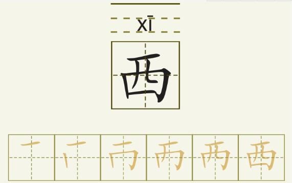 汉字《西》的笔顺-拼音-演变和介绍(含甲骨文)