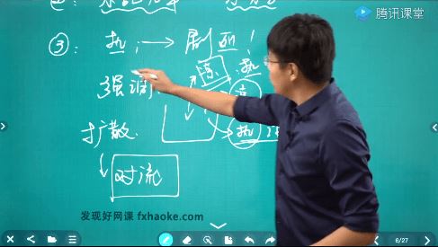 王羽老师高考物理解题大招课《选修3-3热学》专题讲解教学视频
