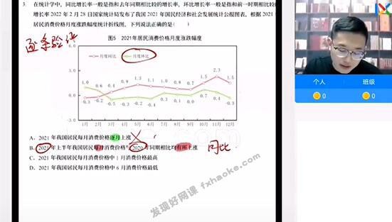 2021-2022王嘉庆高考数学终极预测押题班(含预测卷)网盘分享